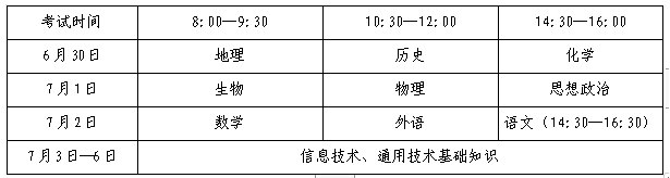 山东莱芜2023年夏季普通高中学业水平合格考试时间：6月30日-7月6日