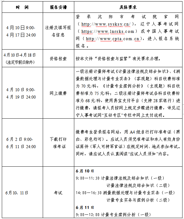 沈阳市考试院：2023年注册计量师考试报名时间通知