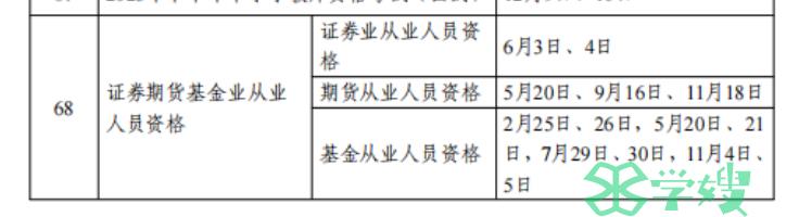 2023年贵阳证券从业资格考试时间