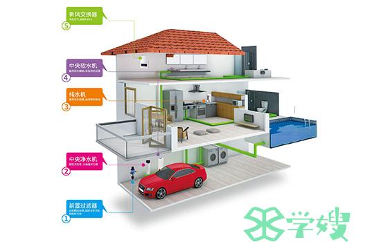 常德室内装潢设计培训机构哪家好