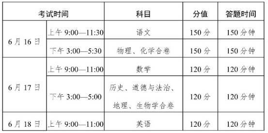 甘肃武威中考时间2023年具体时间：6月16日至6月18日