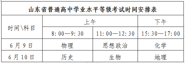 2023年山东莱芜普通高中学业水平等级考试时间：6月9日-10日