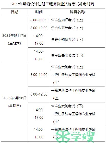 新疆人事考试中心发布2022年岩土工程师补考的考务通知