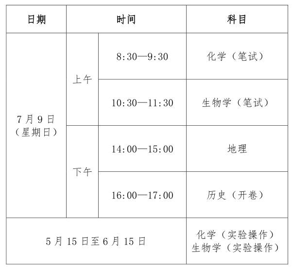 吉林白城2023年上半年普通高中学业水平合格性考试时间安排