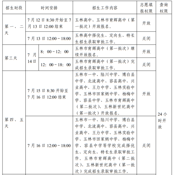 2023年广西玉林中考录取时间安排