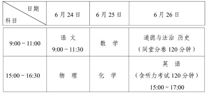 广西玉林中考时间2023具体时间及科目安排[6月24日-26日]