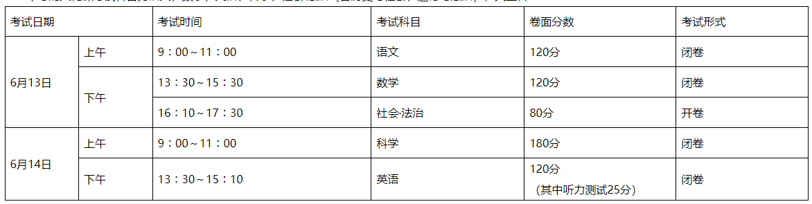 浙江丽水中考时间2023年时间表（6月13日-6月14日）