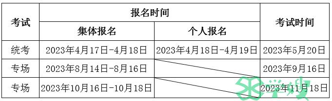 2023年太原期货从业资格考试时间