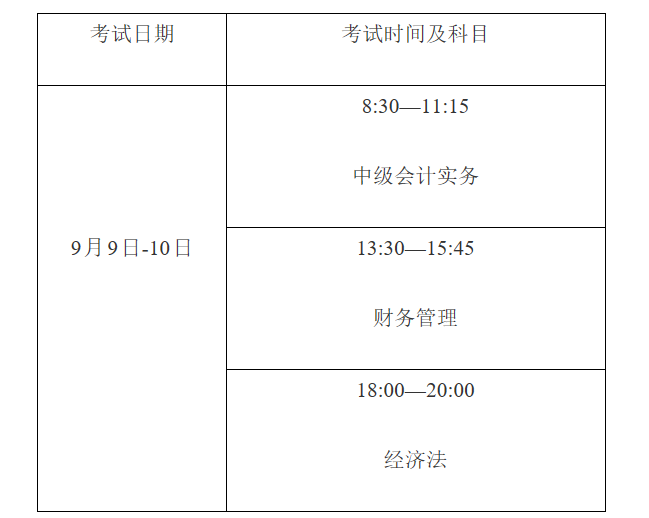 2023年福建南平中级会计职称考试时间：9月9日-10日