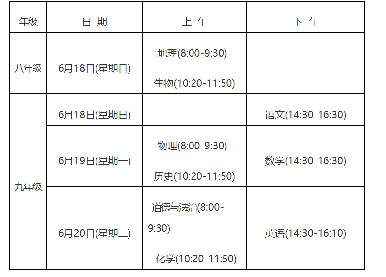 湖南湘潭中考时间2023年时间表格[6月18日-20日 九年级书面考试科目总分为760分]