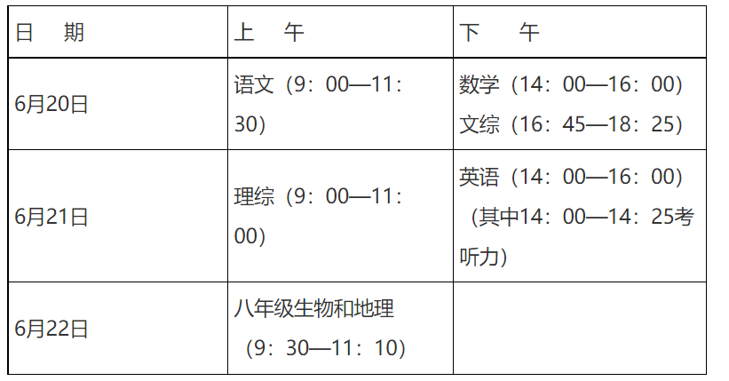 湖北随州中考时间2023年时间表：6月20日-22日 中考总分为650分 附各科目分数满分