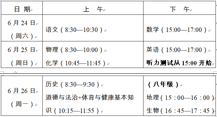 2023年福建泉州中考多少科目,一共多少分