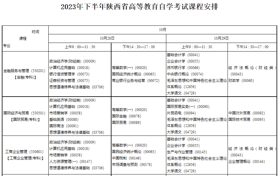 2023年下半年陕西铜川自考时间安排（10月28日至29日）