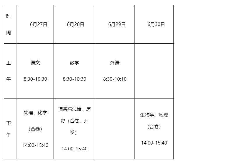 2023年吉林长春中考多少科目,一共多少分