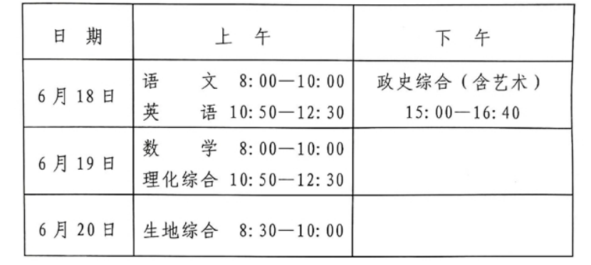 2023年湖南永州中考多少科目,一共多少分