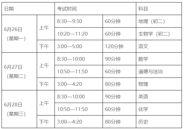 广东汕头中考时间2023年具体时间：6月26日至28日