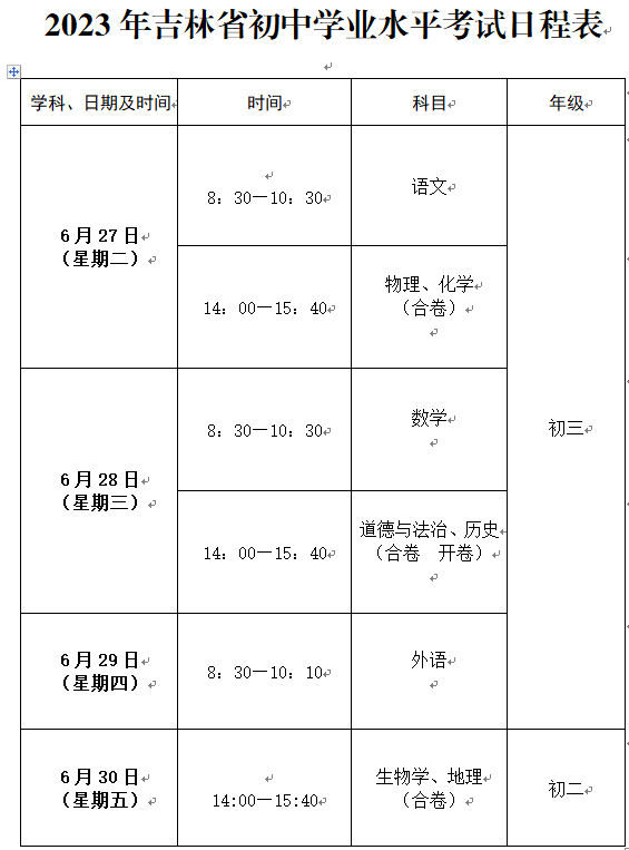 2023年吉林白城中考时间及科目安排：6月27日至6月30日