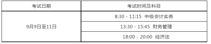 2023年江苏常州中级会计职称考试时间及科目：9月9日至11日