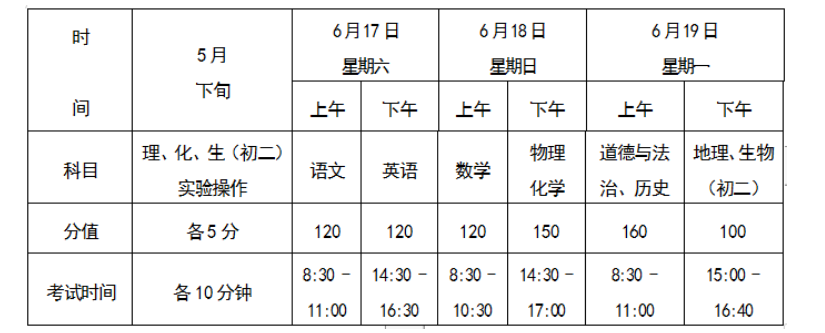 2023年江西景德镇中考时间、科目及分值[6月17日至19日]