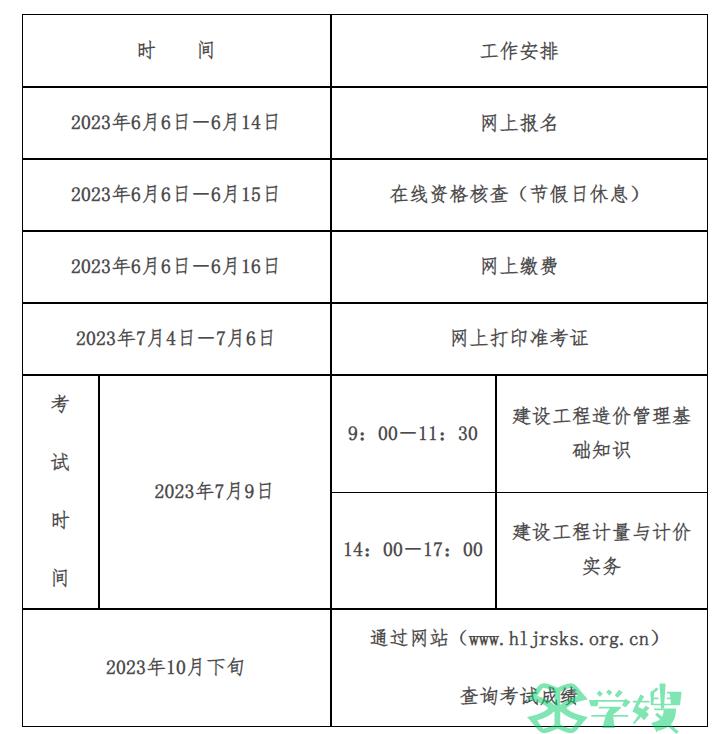 2023年黑龙江二级造价工程师考试考务工作的通知