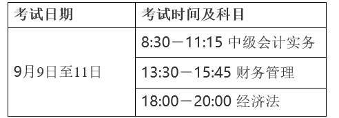 2023年江苏徐州中级会计职称考试时间及科目：9月9日至11日