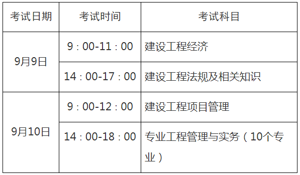 烟台市人社局：2023年一级建造师考试考务通知