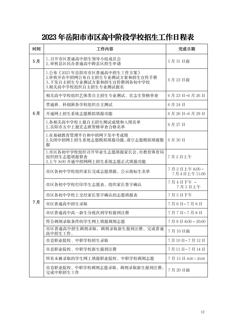 2023年湖南岳阳中考成绩查询时间：6月30日 附查分入口