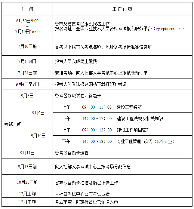 镇江市人社局：2023年一级建造师资格考试考务工作有关事项的通知