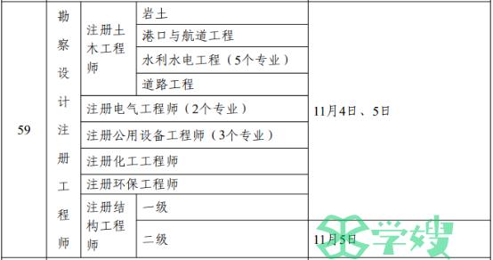 2023年二级注册结构工程师考试时间