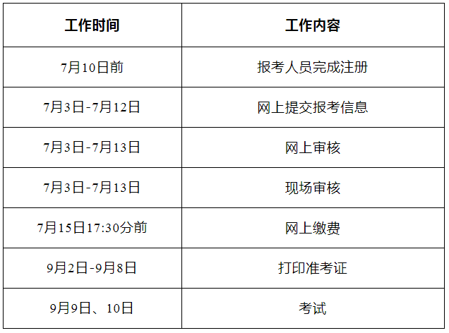 唐山市人事考试中心：2023年一级建造师考试考务通知