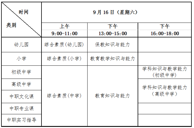 信阳人事考试网：2023下半年教师资格考试报名相关事宜答考生问