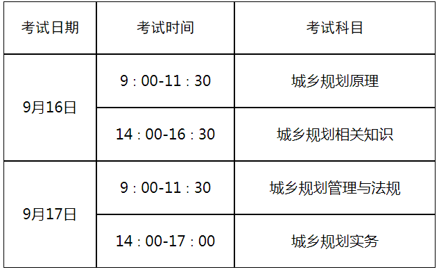 菏泽人事考试网：2023年注册城乡规划师考试考务工作通知