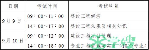 温馨提醒：2023年江苏南通一级建造师资格考试报名已经开始！