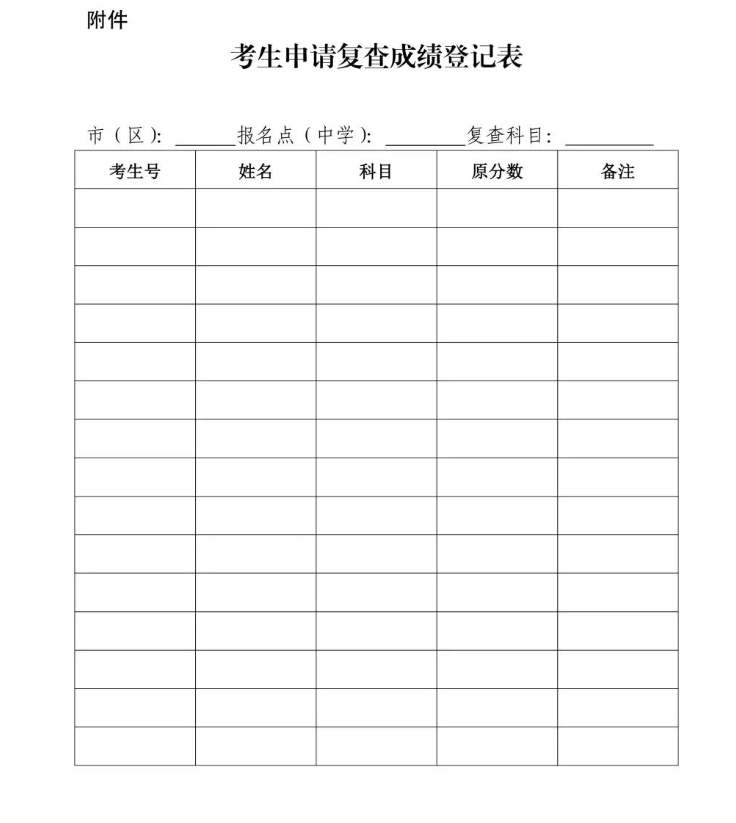 2023年广东江门中考成绩复核时间：7月14日