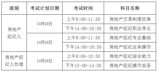 中国房地产经纪人网：2023下半年房地产经纪人考试报名时间8月1日至31日