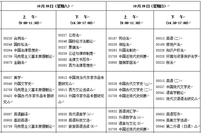 福建漳州2023年10月自考时间：10月28日至29日