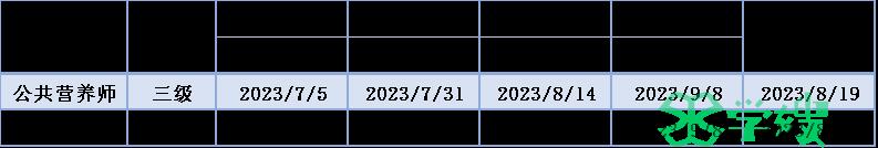 2023年8月杭州健康管理师考试地点