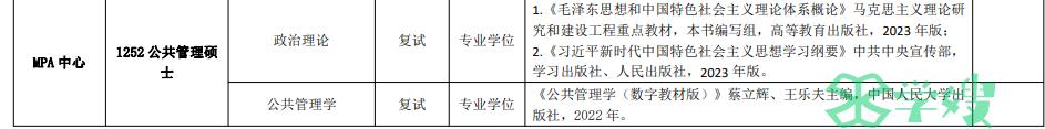 2024年江西农业大学mpa考研自命题考试参考书目已公布