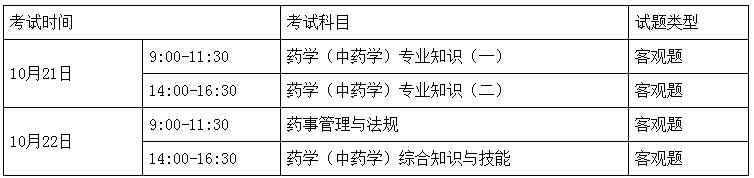 湖南人事考试网：2023年执业药师报名时间8月21日-8月30日