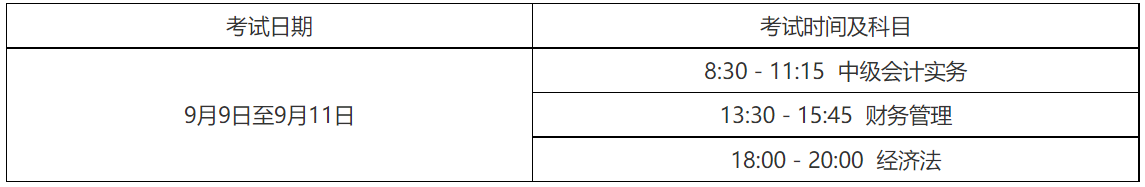 2023年山西忻州中级会计职称准考证打印时间及入口：9月1日至11日
