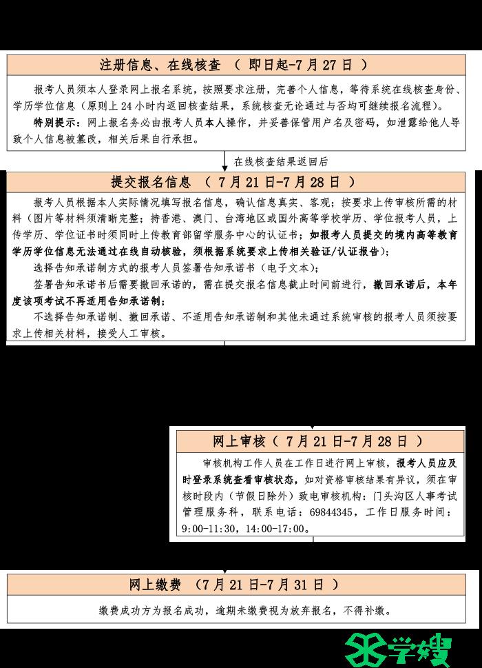 2023年北京注册测绘师报名条件公布：现工作地或居住地为北京地区的考生方可报考