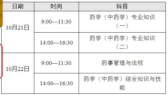 青海人事考试网：2023年执业药师报名时间8月18日-8月28日