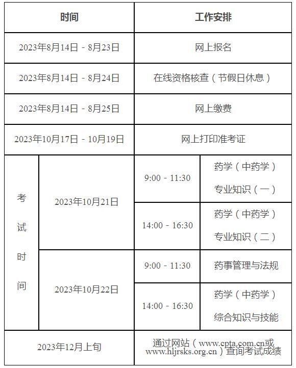 黑龙江人事考试网：2023年执业药师报名时间8月14日至23日