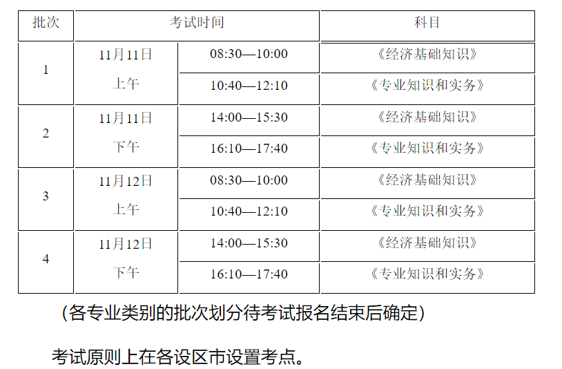 2023年江苏无锡经济师准考证打印时间及入口：11月6日-10日