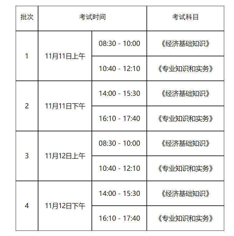 2023年山东枣庄经济师准考证打印时间及入口：11月7日-11月12日