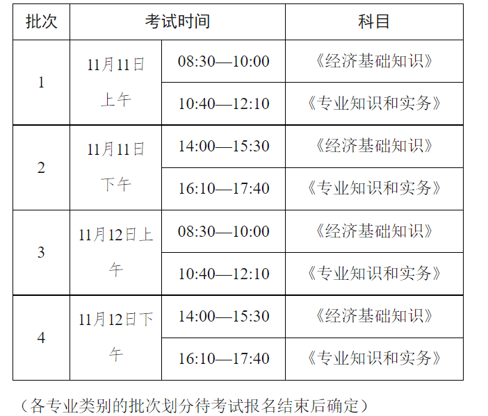 2023年青海果洛经济师准考证打印时间：11月7日-11月10日