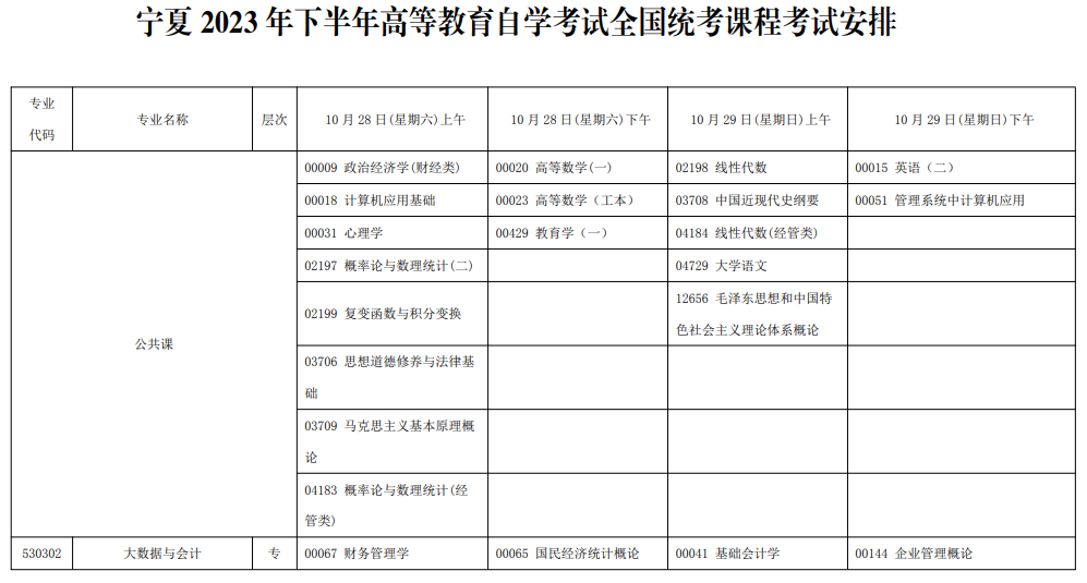 宁夏固原自考时间2023年下半年具体时间：10月28日至29日