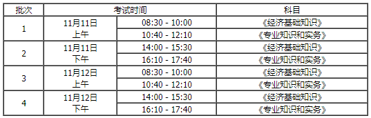 2023年内蒙古鄂尔多斯经济师准考证打印时间及入口：11月7日-12日