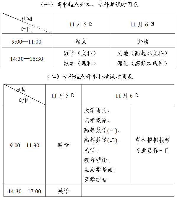 2023年北京西城成人高考考试科目安排