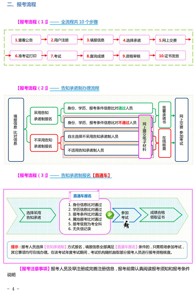 预计3-4月份开通吕梁2024年环评师考试报名入口